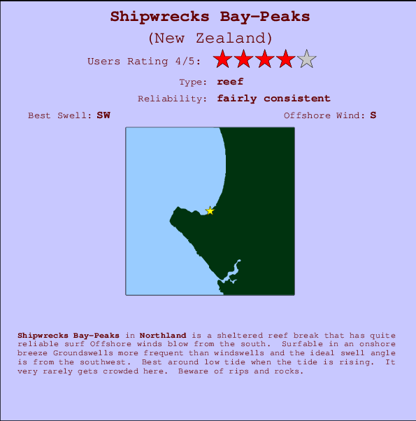 Shipwrecks Bay-Peaks mapa de ubicación e información del spot