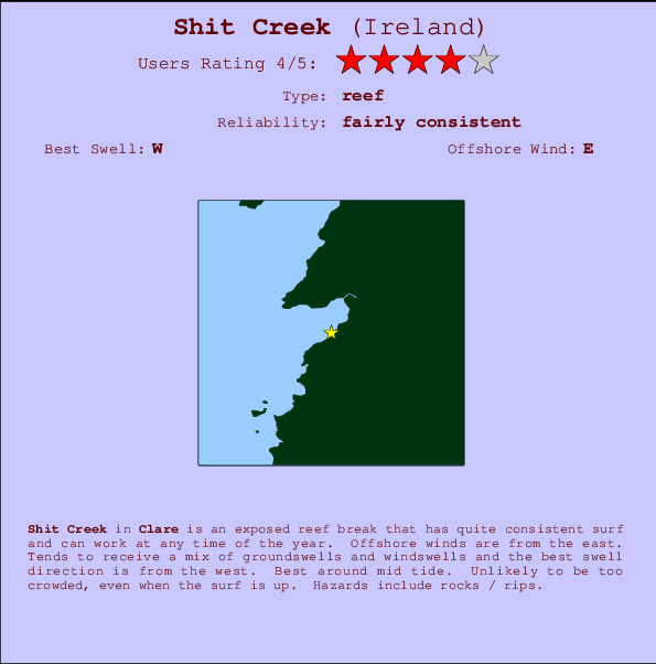 Shit Creek mapa de ubicación e información del spot