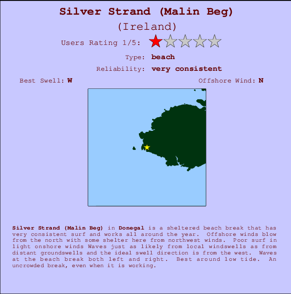 Silver Strand (Malin Beg) mapa de ubicación e información del spot