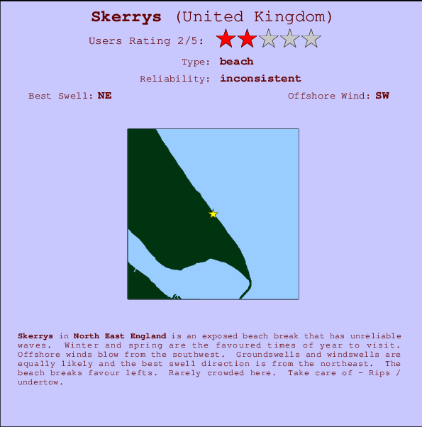 Skerrys mapa de ubicación e información del spot