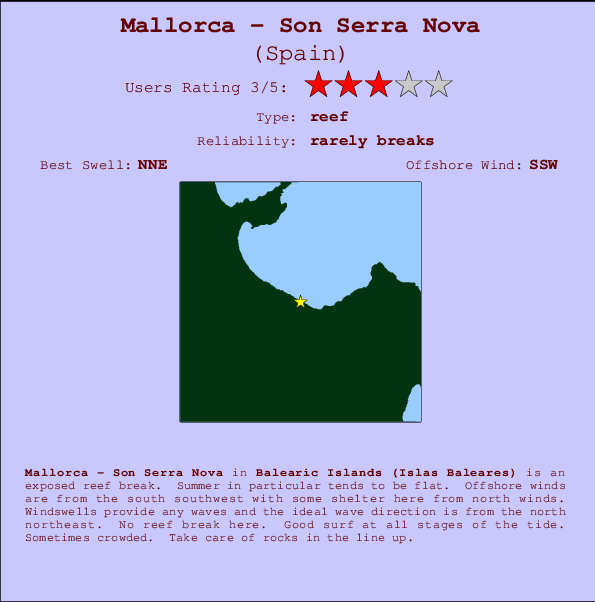 Mallorca - Son Serra Nova mapa de ubicación e información del spot