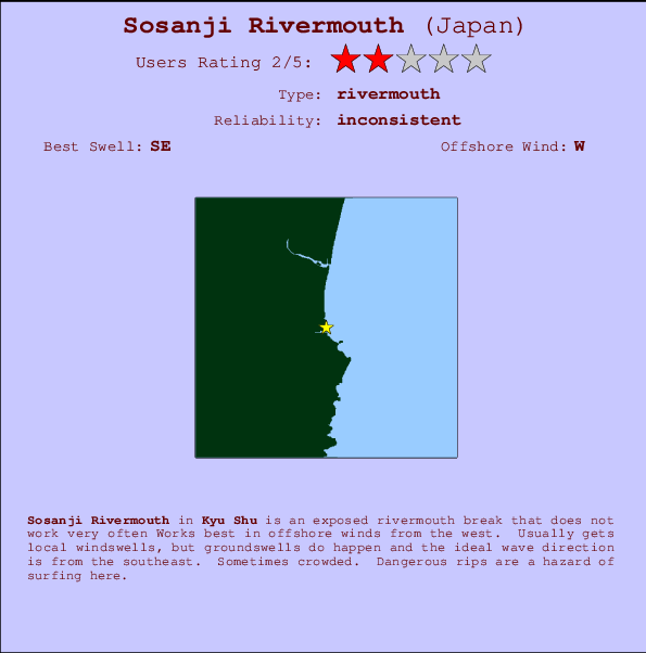 Sosanji Rivermouth mapa de ubicación e información del spot