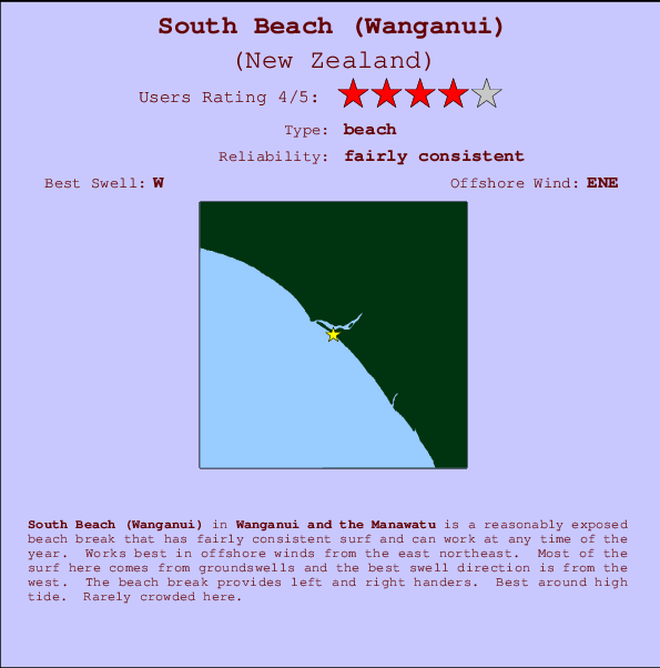 South Beach (Wanganui) mapa de ubicación e información del spot