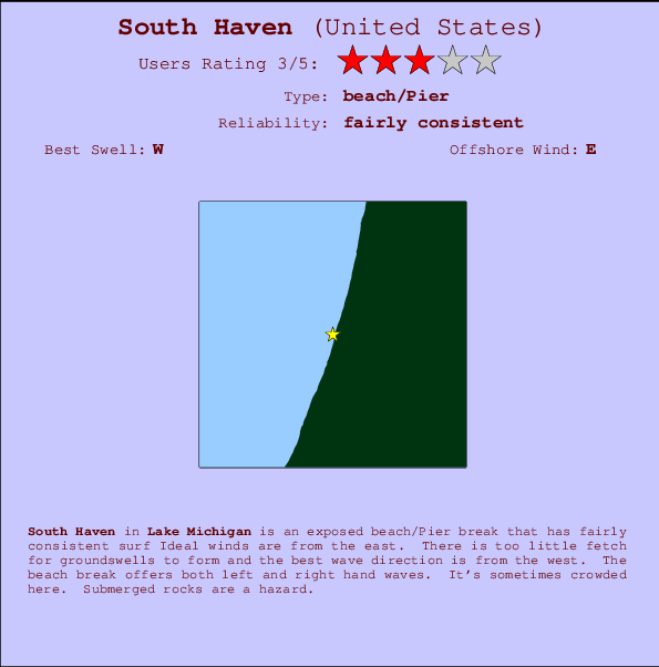 South Haven mapa de ubicación e información del spot