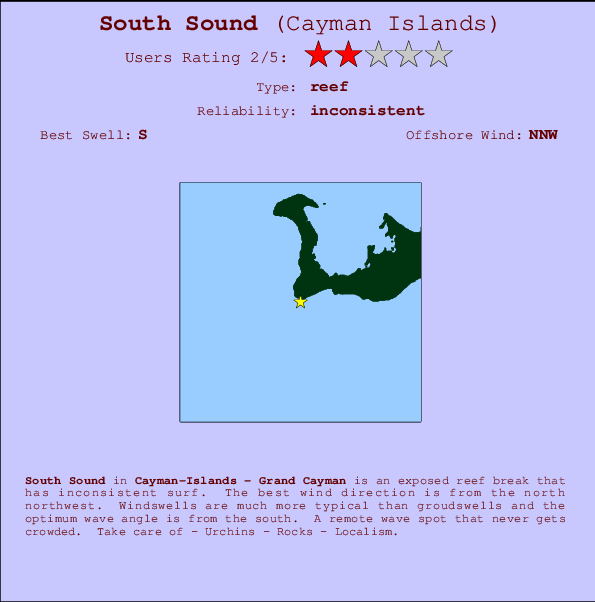South Sound mapa de ubicación e información del spot