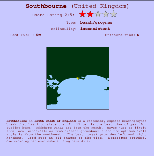 Southbourne mapa de ubicación e información del spot