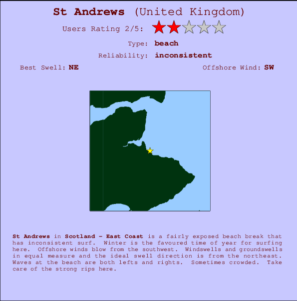 St Andrews mapa de ubicación e información del spot