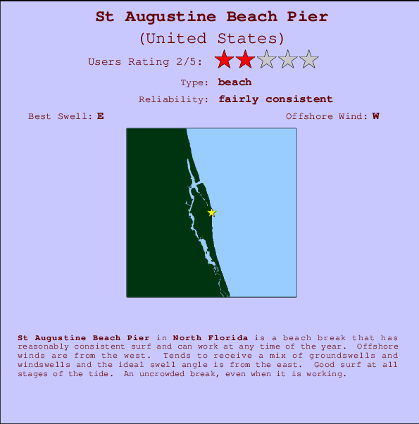 St Augustine Beach Pier mapa de ubicación e información del spot