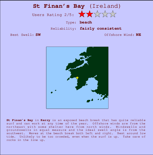 St Finan's Bay mapa de ubicación e información del spot