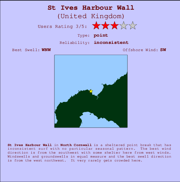 St Ives Harbour Wall mapa de ubicación e información del spot