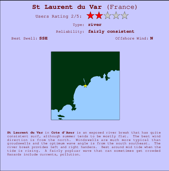 St Laurent du Var mapa de ubicación e información del spot