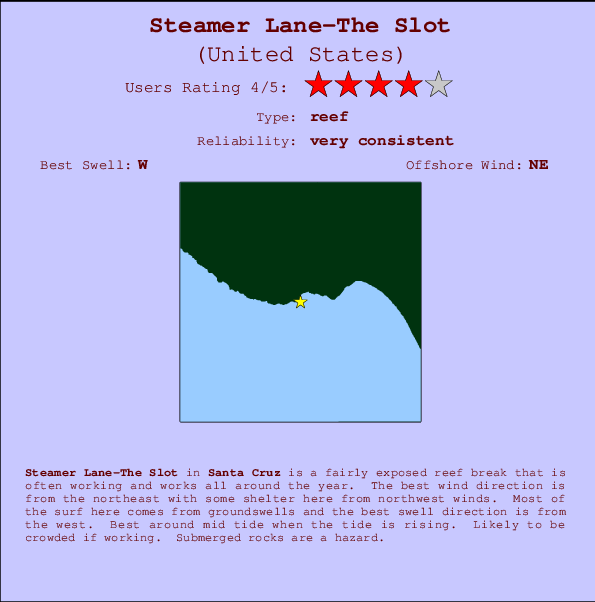 Steamer Lane-The Slot mapa de ubicación e información del spot