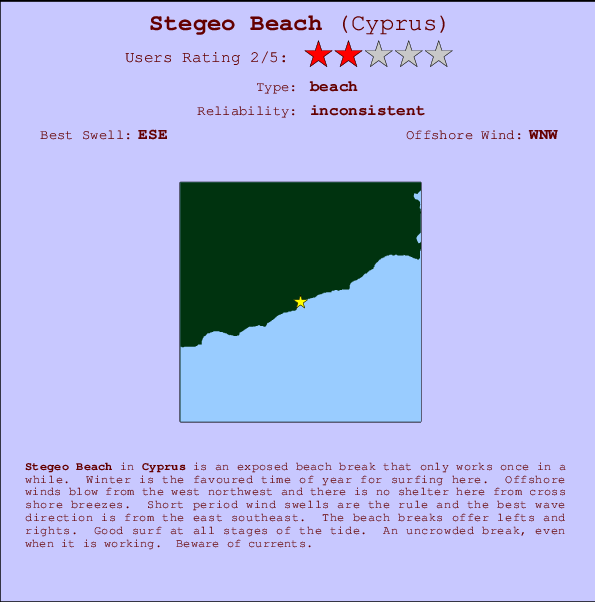 Stegeo Beach mapa de ubicación e información del spot