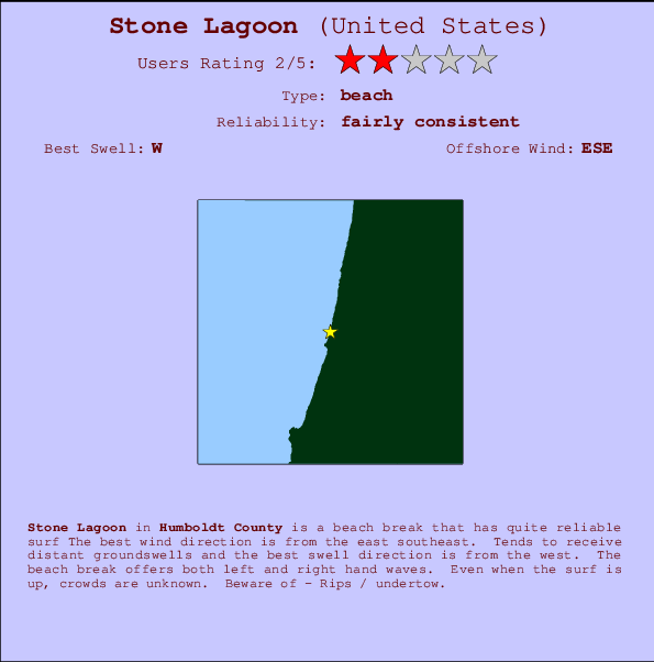 Stone Lagoon mapa de ubicación e información del spot