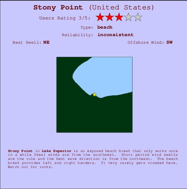 Stony Point mapa de ubicación e información del spot