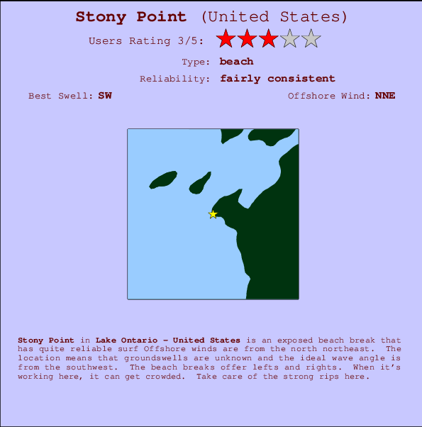 Stony Point mapa de ubicación e información del spot