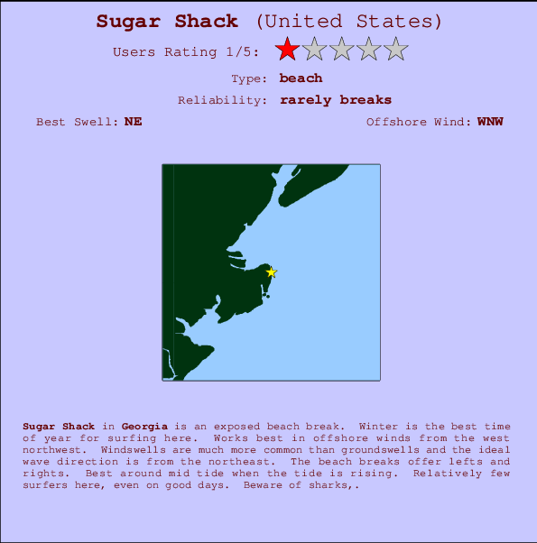 Sugar Shack mapa de ubicación e información del spot