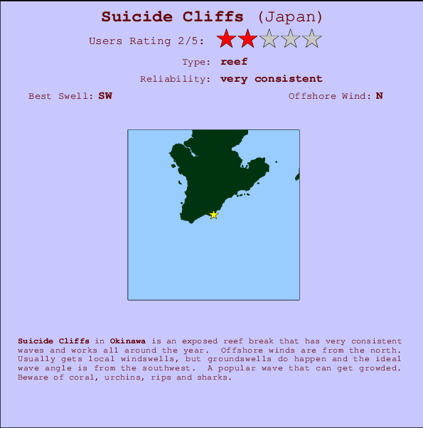 Suicide Cliffs mapa de ubicación e información del spot