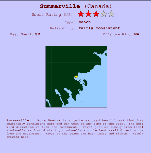 Summerville mapa de ubicación e información del spot