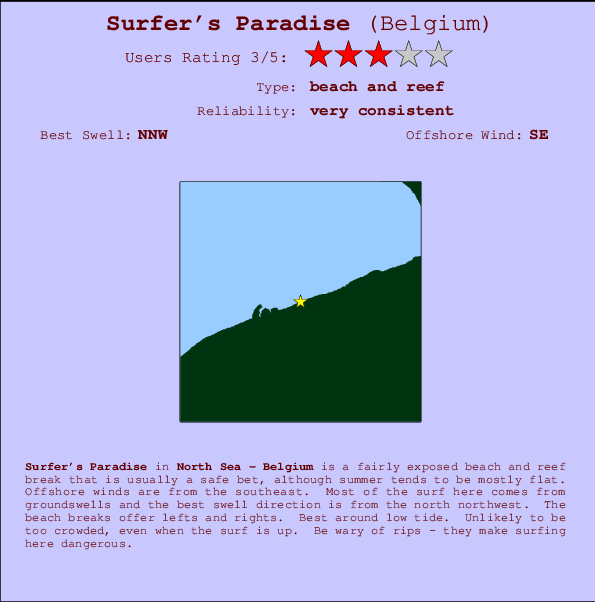 Surfer's Paradise mapa de ubicación e información del spot