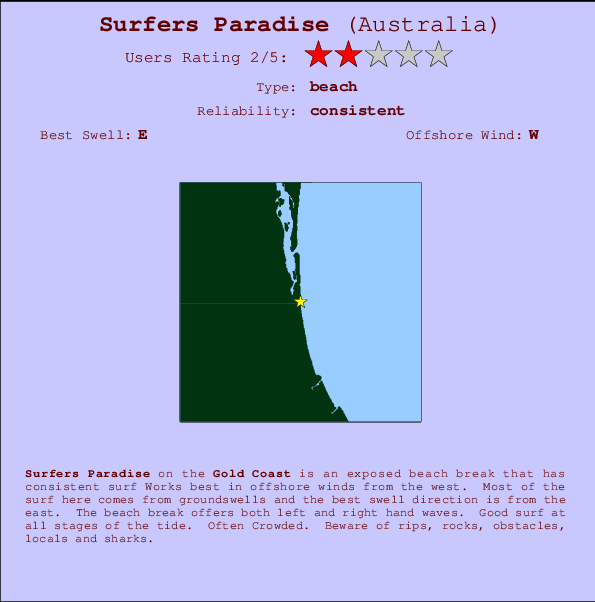 Surfers Paradise mapa de ubicación e información del spot