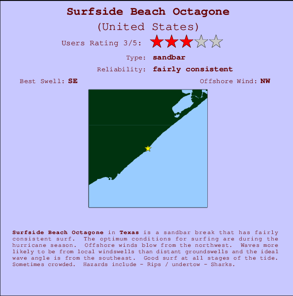 Surfside Beach Octagone mapa de ubicación e información del spot