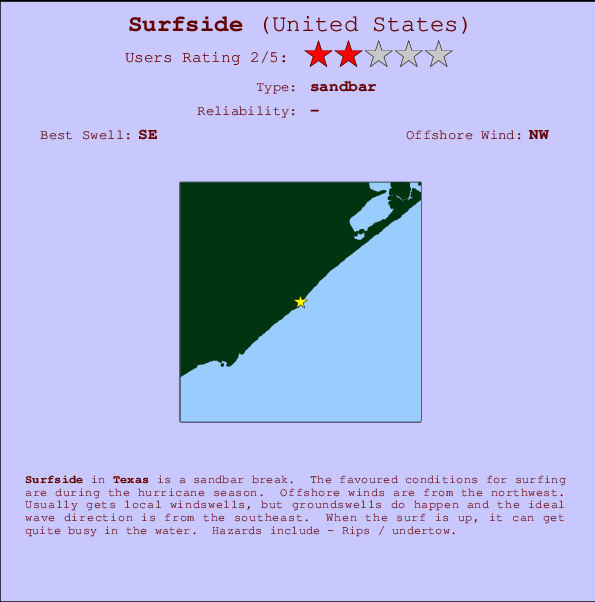Surfside mapa de ubicación e información del spot
