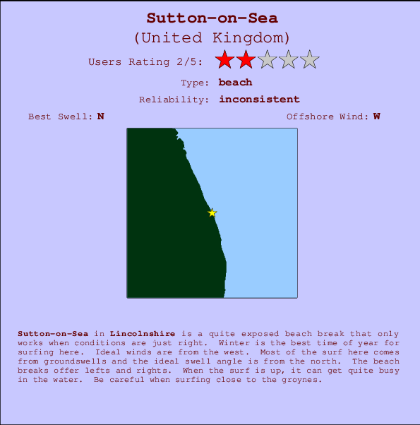 Sutton-on-Sea mapa de ubicación e información del spot