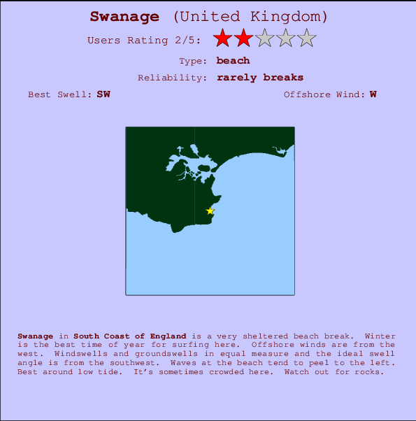 Swanage mapa de ubicación e información del spot