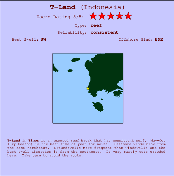 T-Land mapa de ubicación e información del spot