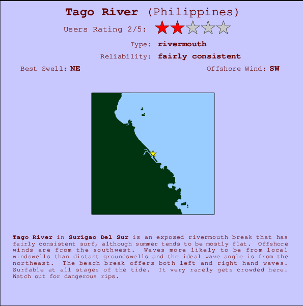 Tago River mapa de ubicación e información del spot