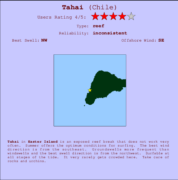 Tahai mapa de ubicación e información del spot