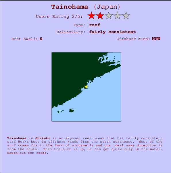 Tainohama mapa de ubicación e información del spot
