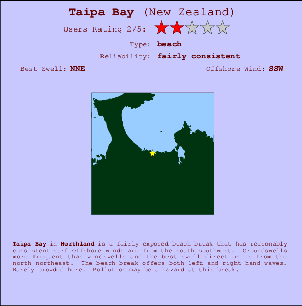 Taipa Bay mapa de ubicación e información del spot