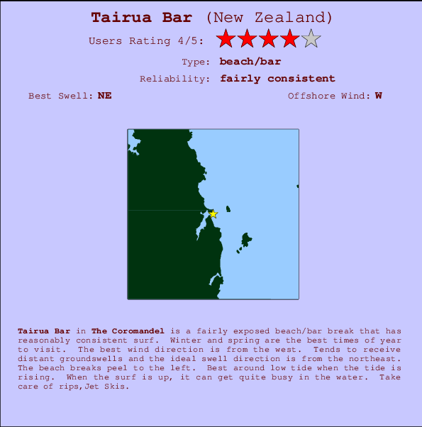 Tairua Bar mapa de ubicación e información del spot