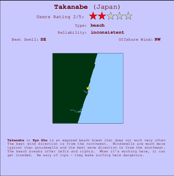 Takanabe mapa de ubicación e información del spot
