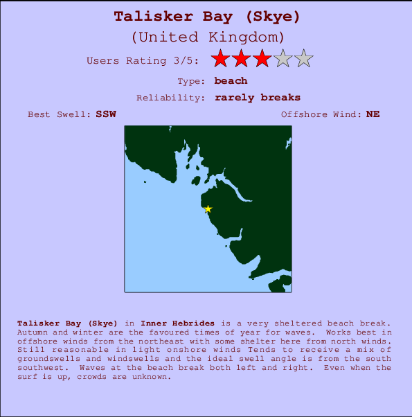 Talisker Bay (Skye) mapa de ubicación e información del spot