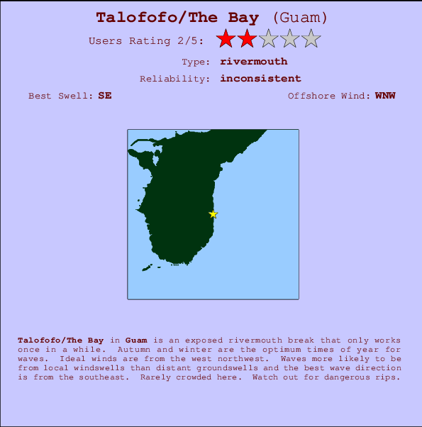 Talofofo/The Bay mapa de ubicación e información del spot