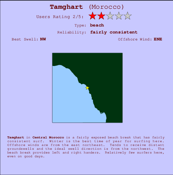Tamghart mapa de ubicación e información del spot