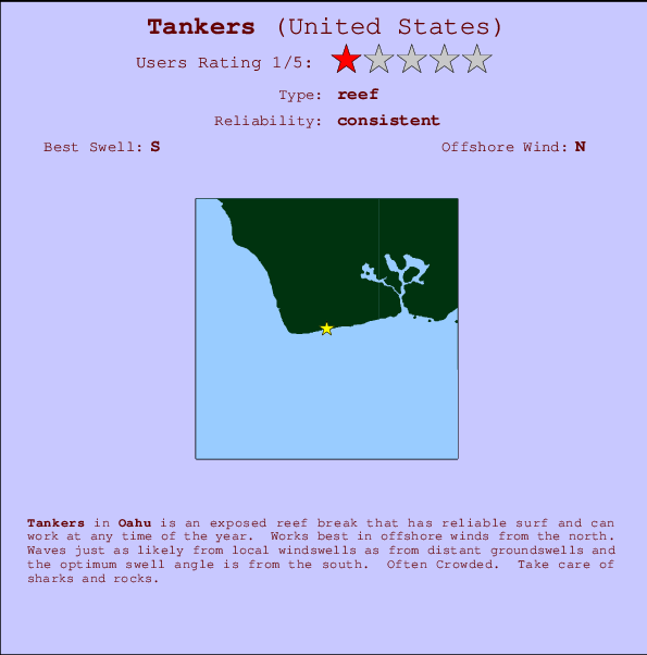 Tankers mapa de ubicación e información del spot