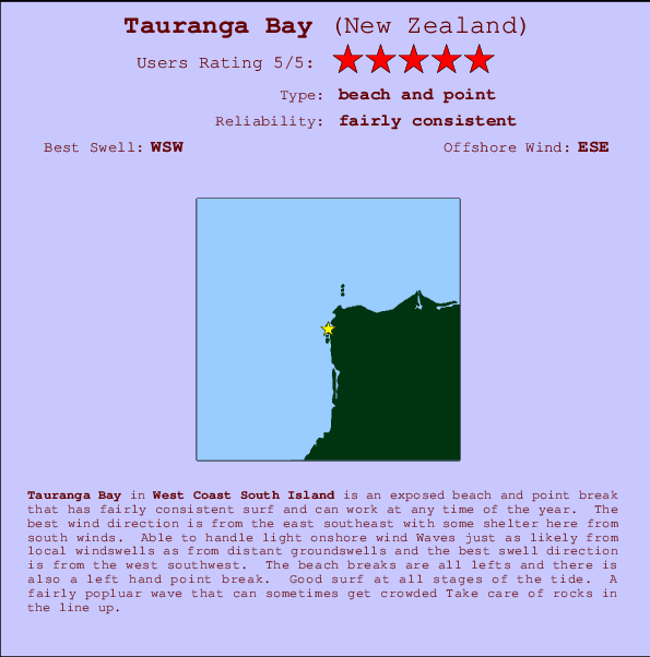 Tauranga Bay mapa de ubicación e información del spot
