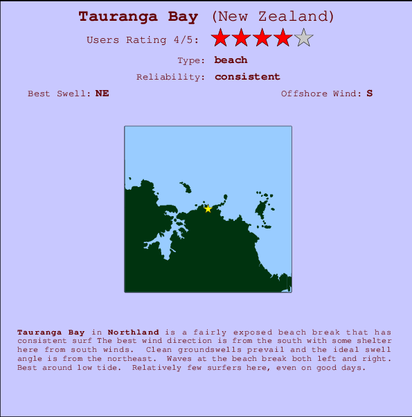 Tauranga Bay mapa de ubicación e información del spot
