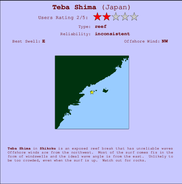 Teba Shima mapa de ubicación e información del spot