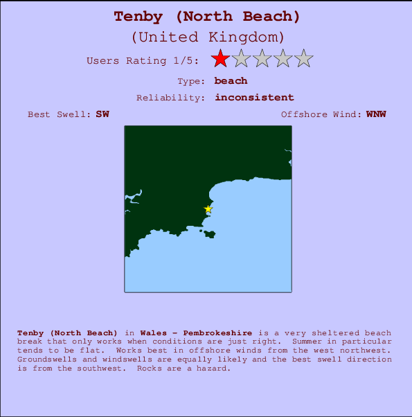 Tenby (North Beach) mapa de ubicación e información del spot