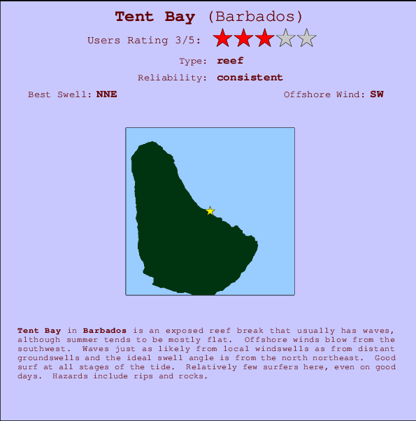 Tent Bay mapa de ubicación e información del spot