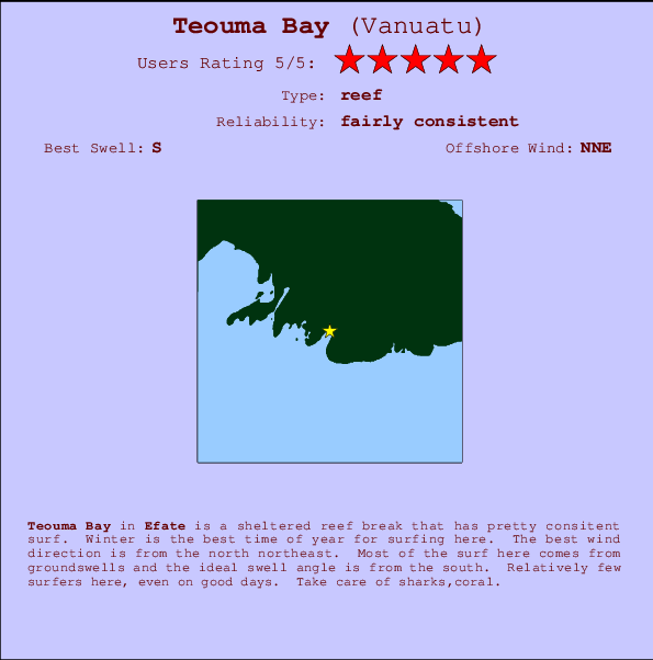 Teouma Bay mapa de ubicación e información del spot
