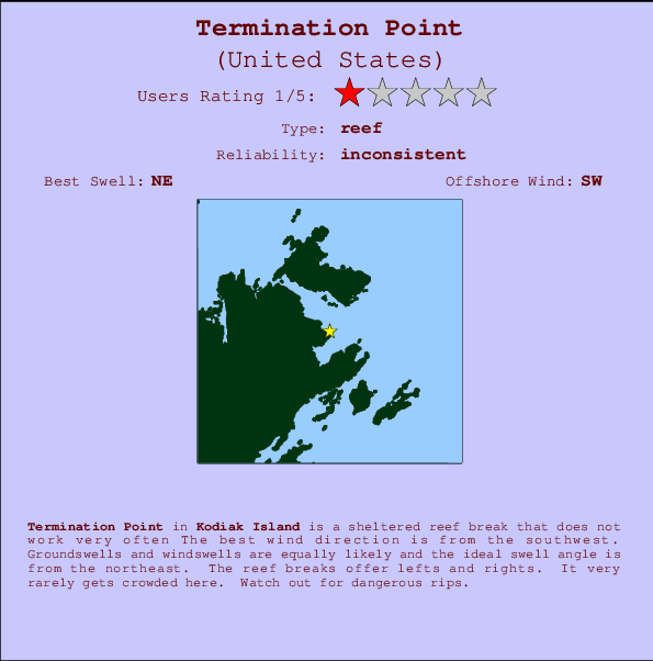 Termination Point mapa de ubicación e información del spot