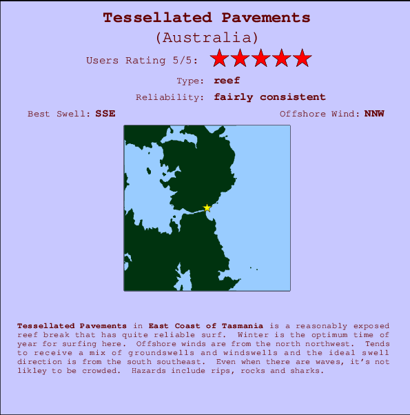 Tessellated Pavements mapa de ubicación e información del spot