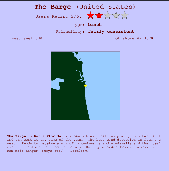 The Barge mapa de ubicación e información del spot