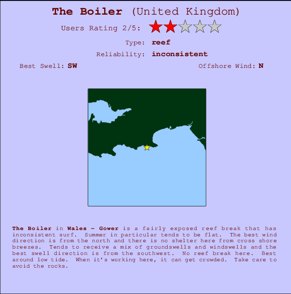 The Boiler mapa de ubicación e información del spot